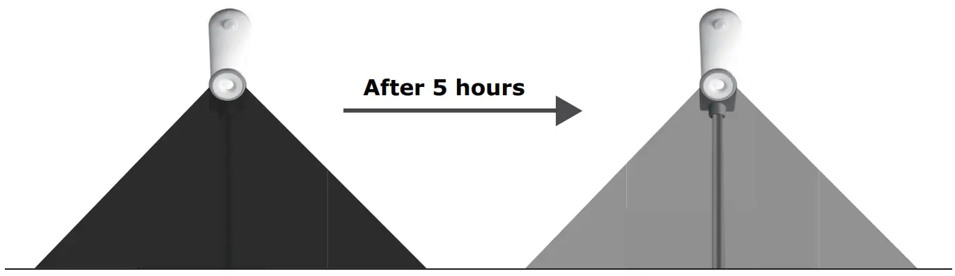 V-TAC Vt-130w 20w Led Solar Garden Light Sensor Rf Control fig 19