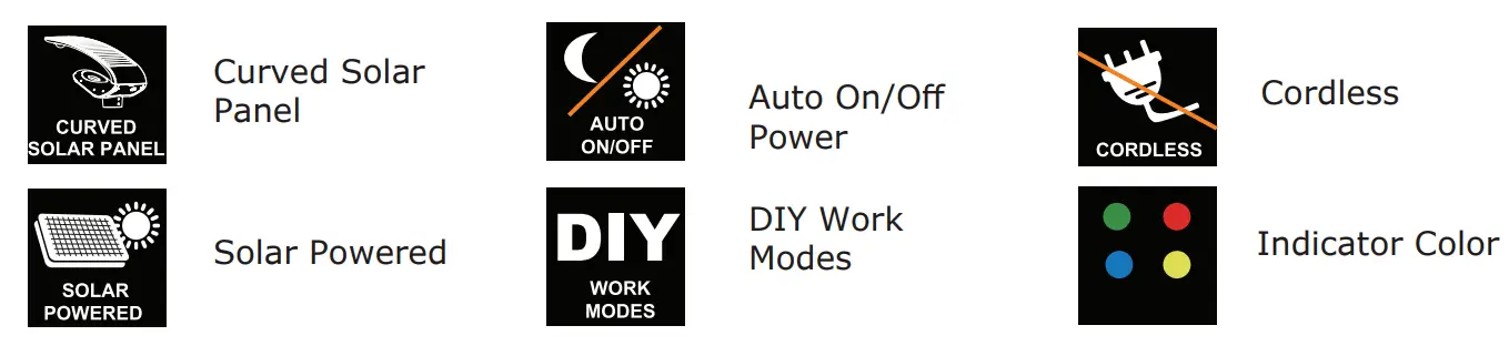V-TAC Vt-130w 20w Led Solar Garden Light Sensor Rf Control fig 2