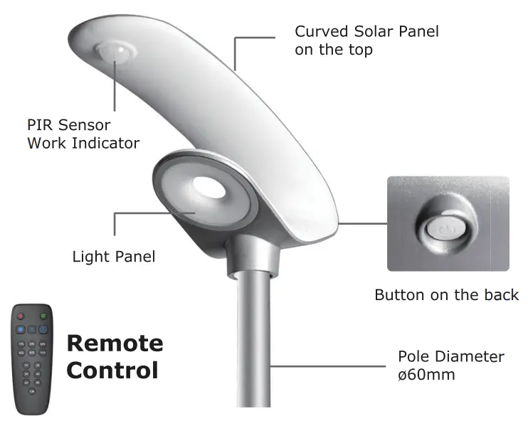 V-TAC Vt-130w 20w Led Solar Garden Light Sensor Rf Control fig 3