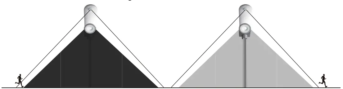 V-TAC Vt-130w 20w Led Solar Garden Light Sensor Rf Control fig 5