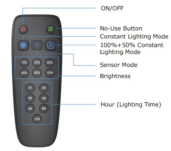 V-TAC Vt-130w 20w Led Solar Garden Light Sensor Rf Control fig 7