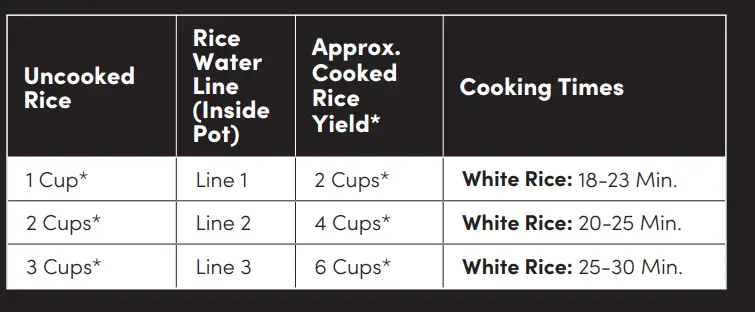 Aroma-Housewares-ARC-363-1NGB-3-RiceCooker-Steamer-Fig-1