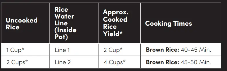 Aroma-Housewares-ARC-363-1NGB-3-RiceCooker-Steamer-Fig-2