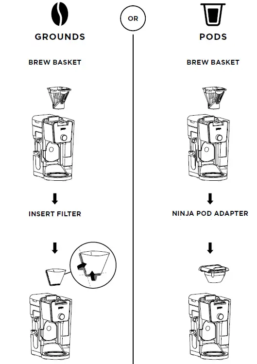 Ninja CFP301 DualBrew Pro System Coffee Maker 17