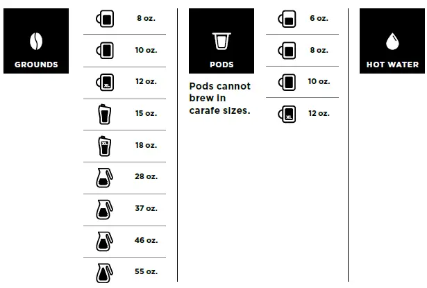 Ninja CFP301 DualBrew Pro System Coffee Maker 29
