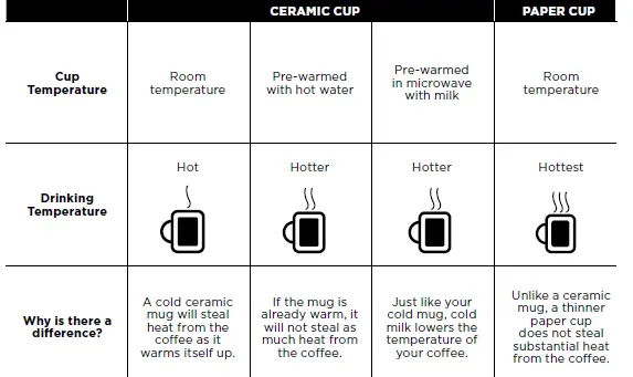 Ninja CFP301 DualBrew Pro System Coffee Maker 37