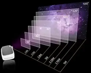 ExquizOn-Q7-Home-Cinema-HD-Projector-FIG-2