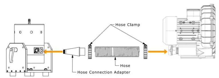 Dynalabs-DYN-MS-250-Permanent-Magnet-Shaker-FIG 9