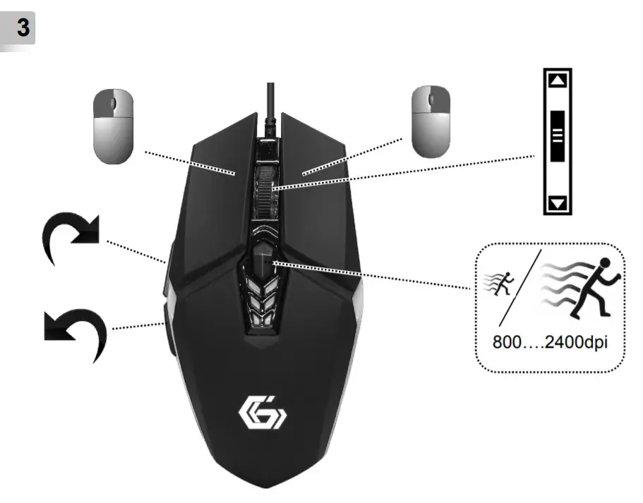 gembird GGS-UMGL4-02 4-In-1 Backlight Gaming Kit - fig3
