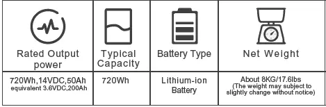 BLUETTI-PS70-720Wh-Portable-Power-FIG-1
