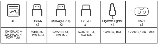 BLUETTI-PS70-720Wh-Portable-Power-FIG-3