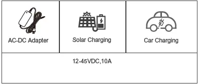 BLUETTI-PS70-720Wh-Portable-Power-FIG-4
