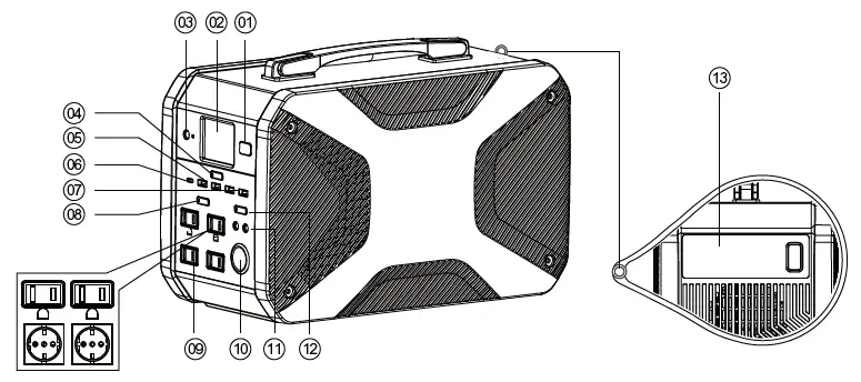 BLUETTI-PS70-720Wh-Portable-Power-FIG-5