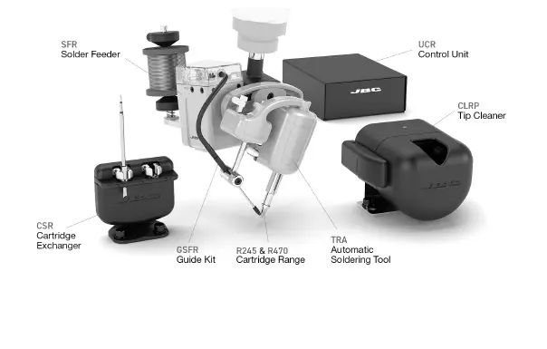 JBC CSR245 -General-Heavy-Duty-Cartridge-Exchanger-FIG- (18)