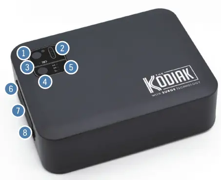 KODIAK Battery Powered Heating Blanket - fig2