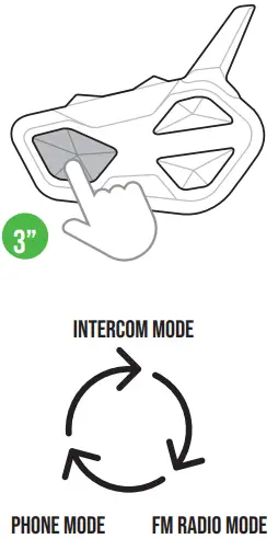 CHOOSE OPERATING MODE 
