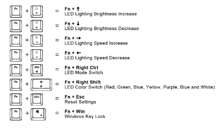 tecware-B68-Wireless-Mechanical-Keyboard-User-Guide-fig-2