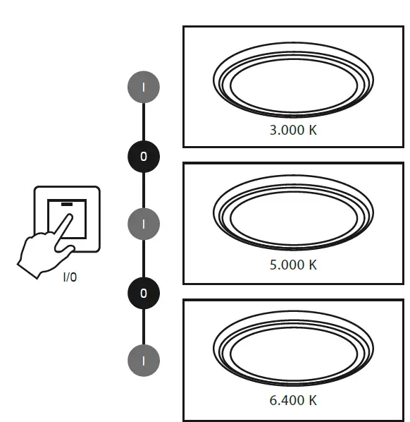 Paul-Neuhaus-15220-LED-Ceiling-Light-fig-4