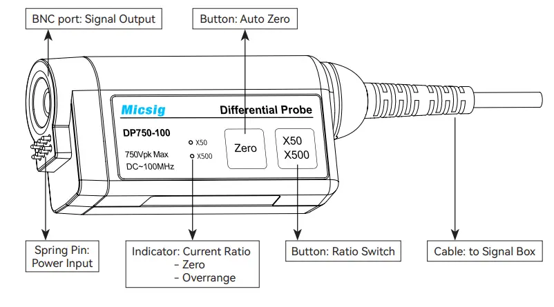 Micsig-DP750-100-High-Voltage-Differential-Probe-1