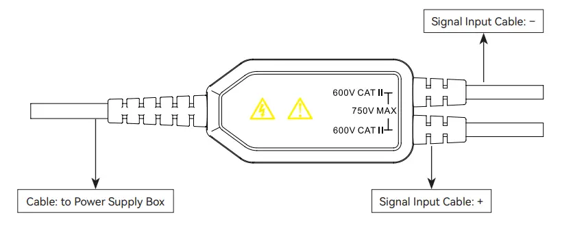 Micsig-DP750-100-High-Voltage-Differential-Probe-2