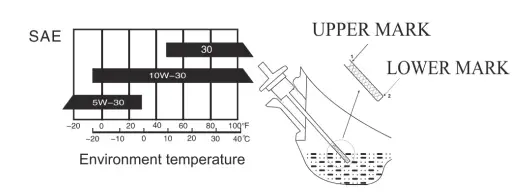 POWERSMART-DB8621PH-21-Inch-3-in-1-Gas-Push-Lawn-Mower-FIG-17