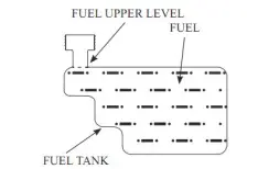 POWERSMART-DB8621PH-21-Inch-3-in-1-Gas-Push-Lawn-Mower-FIG-18