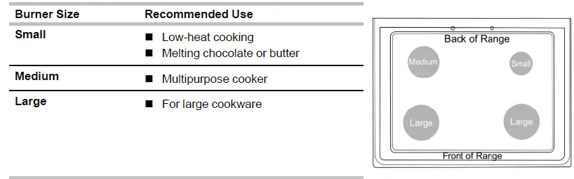 AMANA-AGR6603SFB-Freestanding-Gas-Range-4