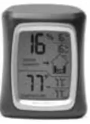 Temperature & Humidity