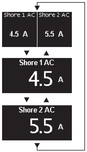 BLUE-SEA-SYSTEMS-M2-OLED-Digital-Bilge-Meter-fig-4