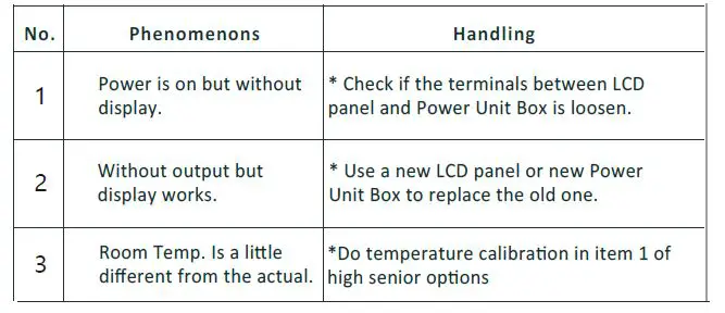 Beca BAC-8000 Thermostat Intelligent-20