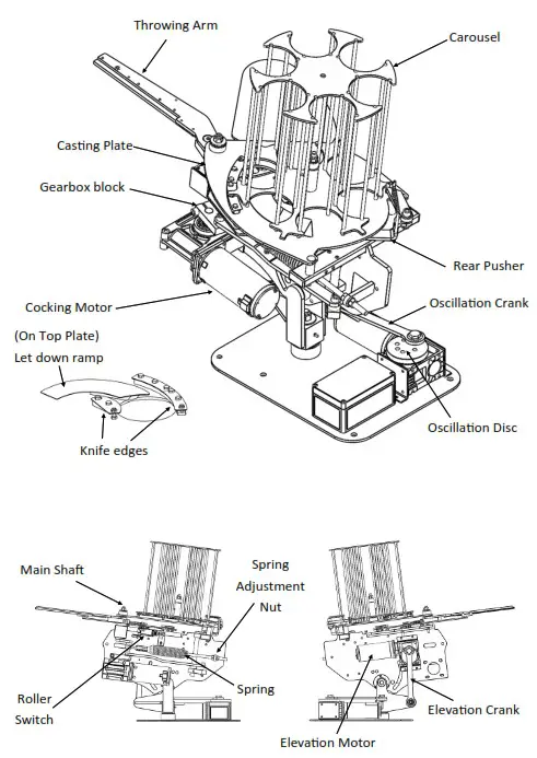 PROMATIC Harrier Wobble Clay Target Launcher - 3