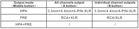 TOPPING-L70-Full-Balanced-NFCA-Headphone-Amplifier-fig- (12)