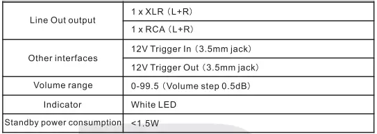 TOPPING-L70-Full-Balanced-NFCA-Headphone-Amplifier-fig- (2)