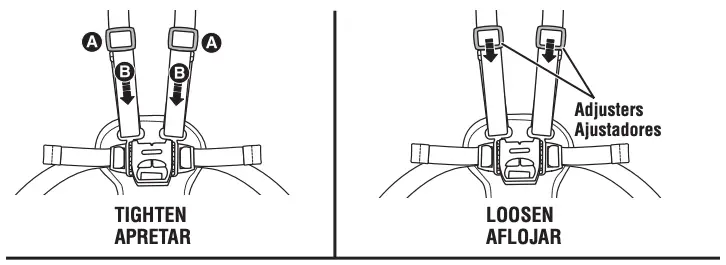 Using the Restraint System Figure 3