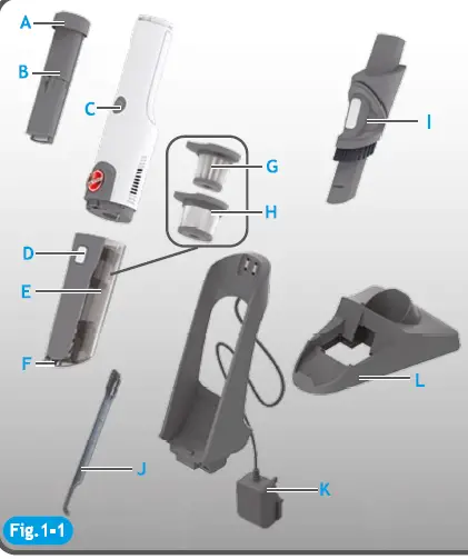 HOOVER HH710M Vacuum Cleaner 1