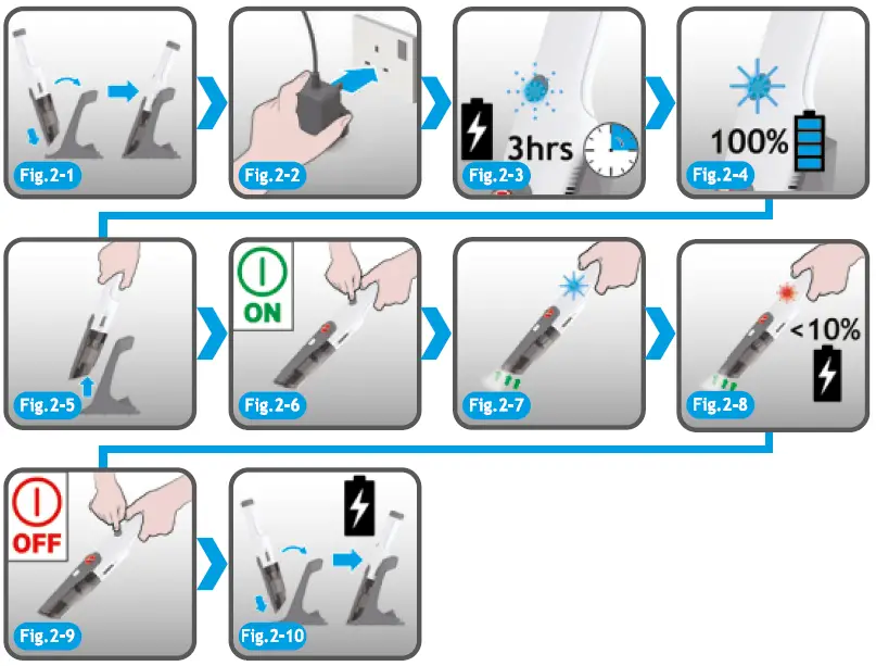 HOOVER HH710M Vacuum Cleaner 9