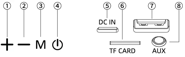 anko-43233267-RGB-Bluetooth-Port-Speaker-01