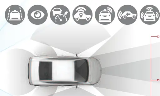 AUTEL-LDW30T-Lane-Departure-Warning-3.0-Package-05