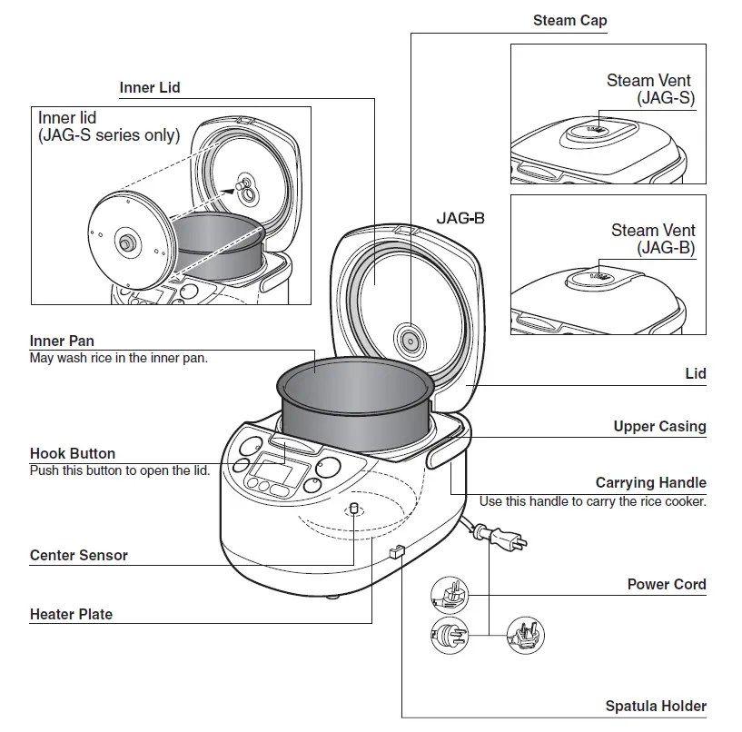Tiger JAG-S18U MICROCOMPUTER CONTROLLED RICE COOKER-FIG-1