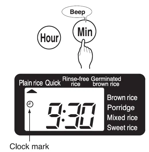 Tiger JAG-S18U MICROCOMPUTER CONTROLLED RICE COOKER-FIG-15