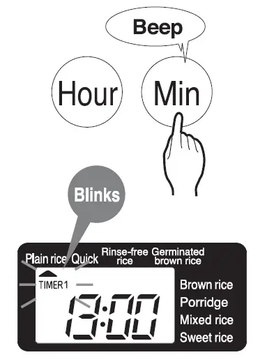 Tiger JAG-S18U MICROCOMPUTER CONTROLLED RICE COOKER-FIG-18