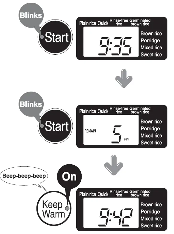 Tiger JAG-S18U MICROCOMPUTER CONTROLLED RICE COOKER-FIG-24