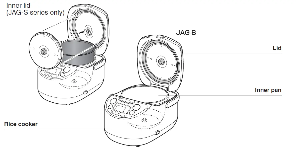Tiger JAG-S18U MICROCOMPUTER CONTROLLED RICE COOKER-FIG-25