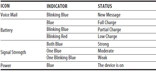 Straight Talk Wireless Home Phone Service - 3