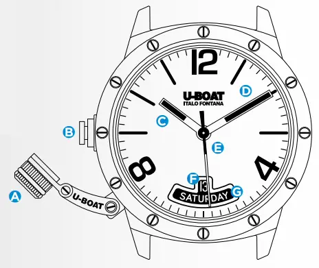 U-BOAT 8890 Classico Solotempo Watch - fig 1