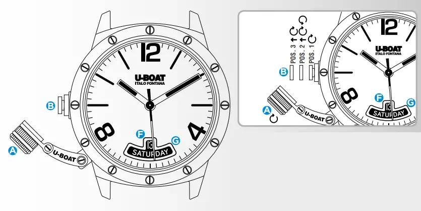 U-BOAT 8890 Classico Solotempo Watch - fig 2