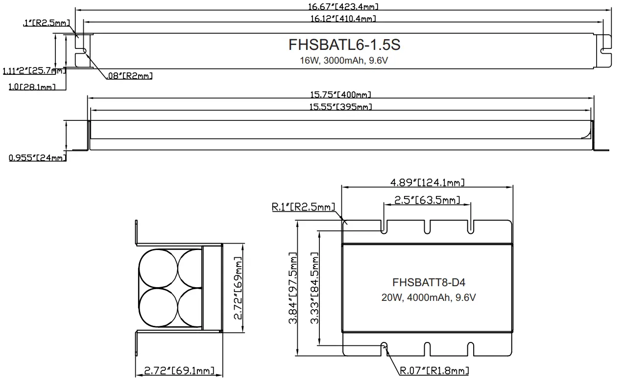 Fulham FHS2-UNV-36L HotSpot2 LED Emergency System - fig 19