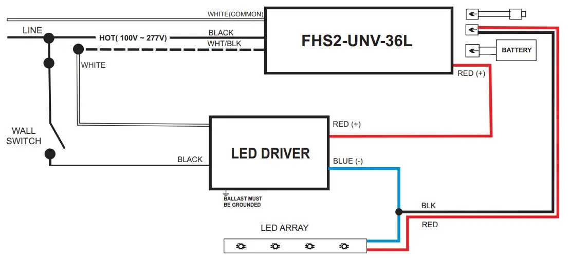 Fulham FHS2-UNV-36L HotSpot2 LED Emergency System - fig 3