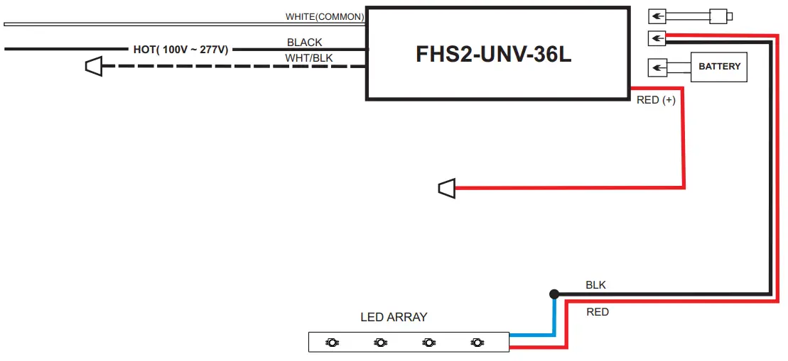Fulham FHS2-UNV-36L HotSpot2 LED Emergency System - fig 4