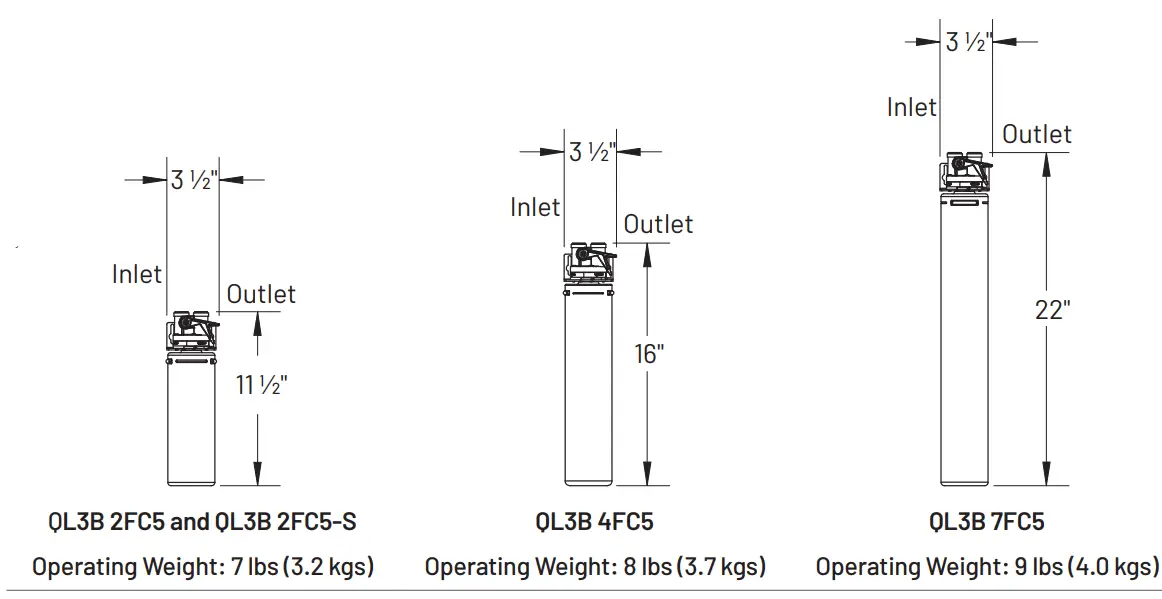 PENTAIR-QL3B-Water-Filtration-Systems-fig-2